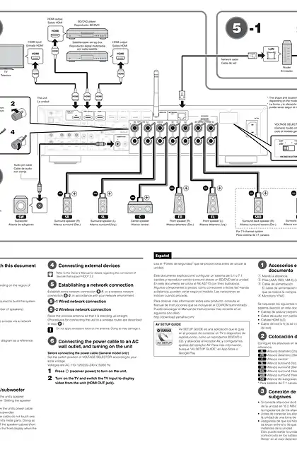 yamaha雅马哈RX-AS710_RX-AS710D Easy Setup Guide